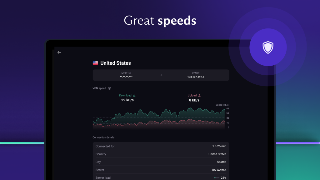 proton vpn great speeds