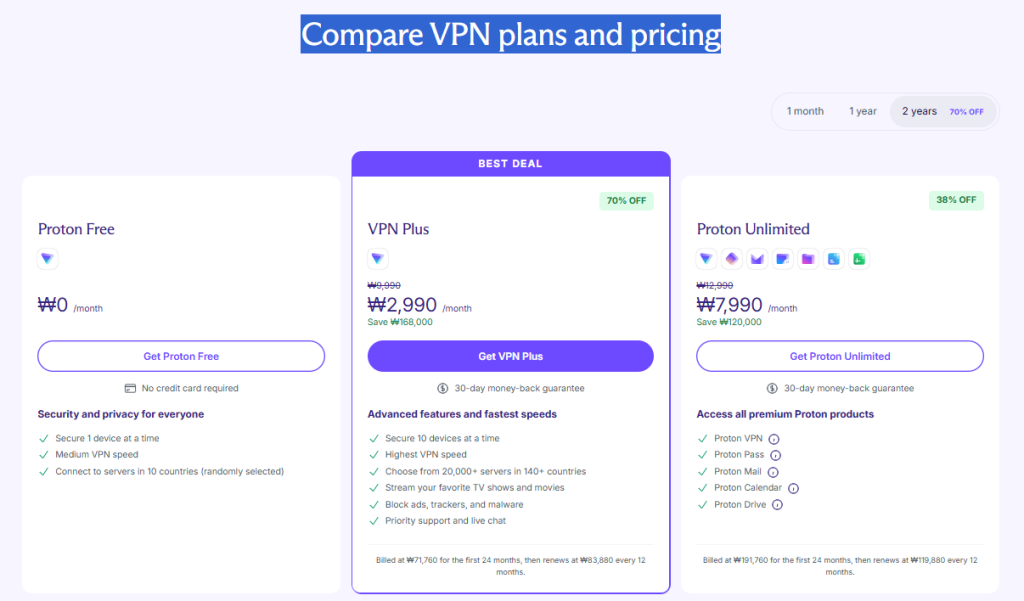 proton vpn plans and pricing